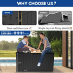 120-260 Gallons Large Resin Water Resistant Lockable Deck Box